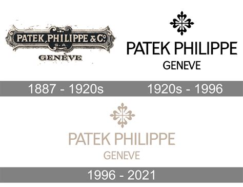 what is the name of the patek philippe trademark cotes